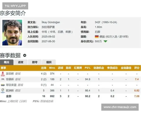 京多安注册未果感到不满 九日后合同将自动解约